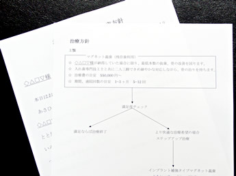 例：「体調にあわせて治療していきたい」という86歳の女性